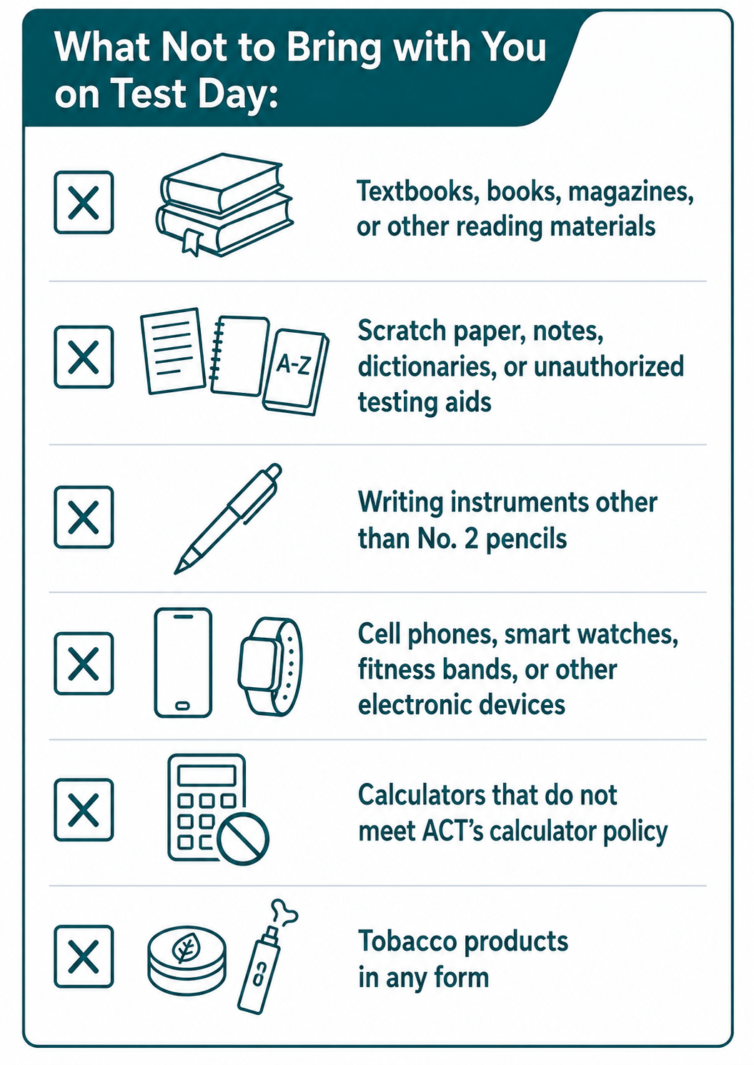 List of items not allowed on test day, including books, notes, unauthorized writing tools, electronics, unapproved calculators, and tobacco products.